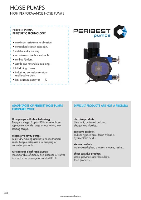 Pompy perystaltyczne przemysłowe